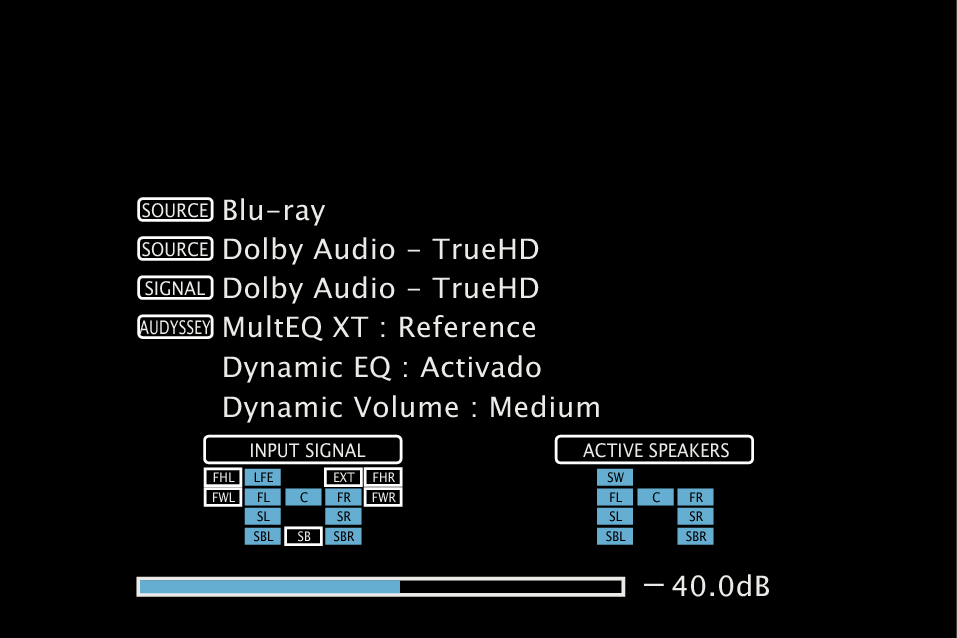 GUI Info XT Low De
